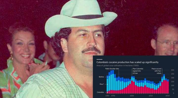 “Colombia produce más coca ahora que en la época de Pablo Escobar”, según prensa británica